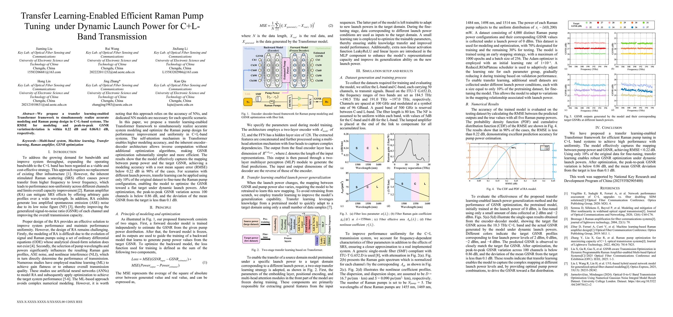 Thumbnail for Transfer Learning-Enabled Efficient Raman Pump Tuning under Dynamic
  Launch Power for C+L Band Transmission