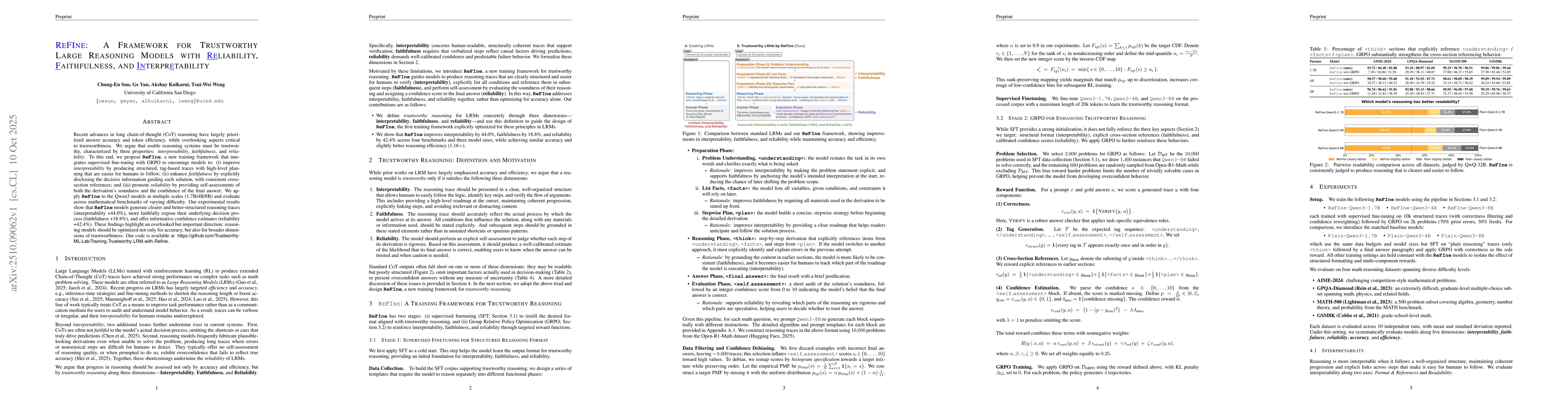 Thumbnail for ReFIne: A Framework for Trustworthy Large Reasoning Models with
  Reliability, Faithfulness, and Interpretability