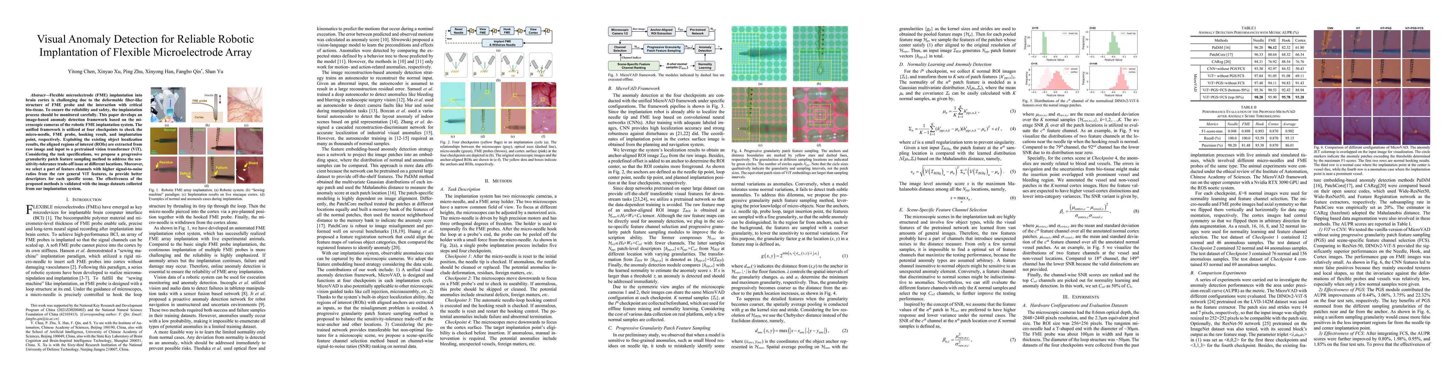 Thumbnail for Visual Anomaly Detection for Reliable Robotic Implantation of Flexible
  Microelectrode Array