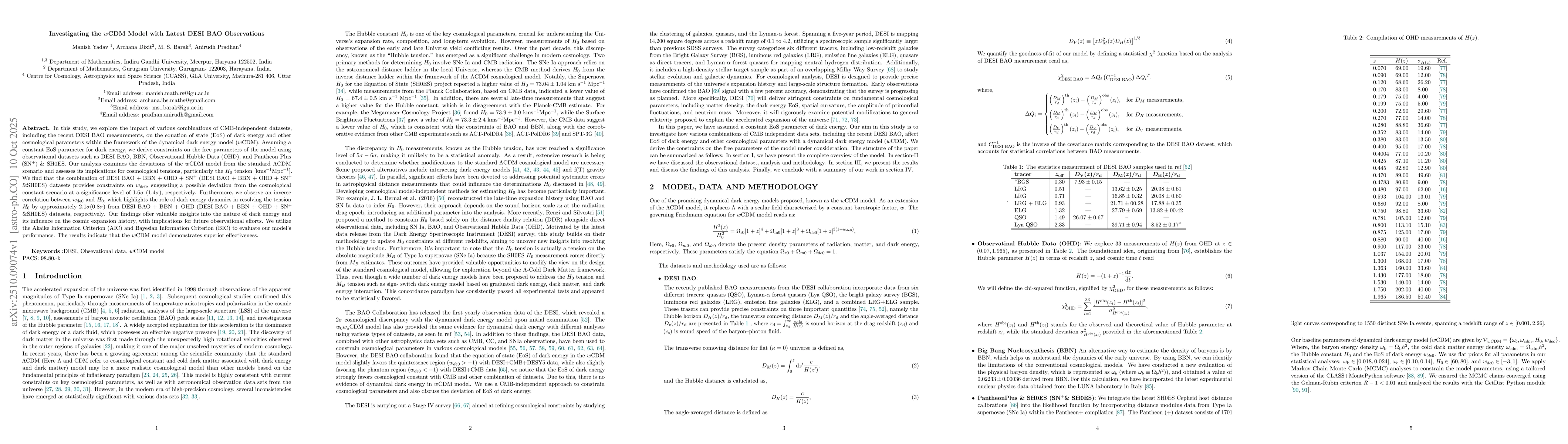 Thumbnail for Investigating the $w$CDM Model with Latest DESI BAO Observations