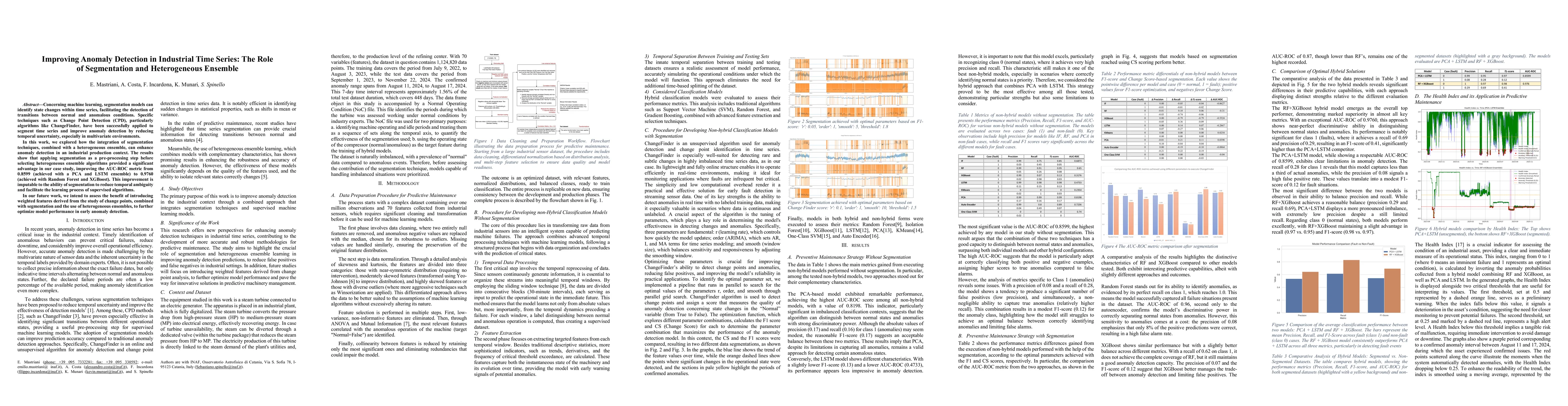 Thumbnail for Improving Anomaly Detection in Industrial Time Series: The Role of
  Segmentation and Heterogeneous Ensemble