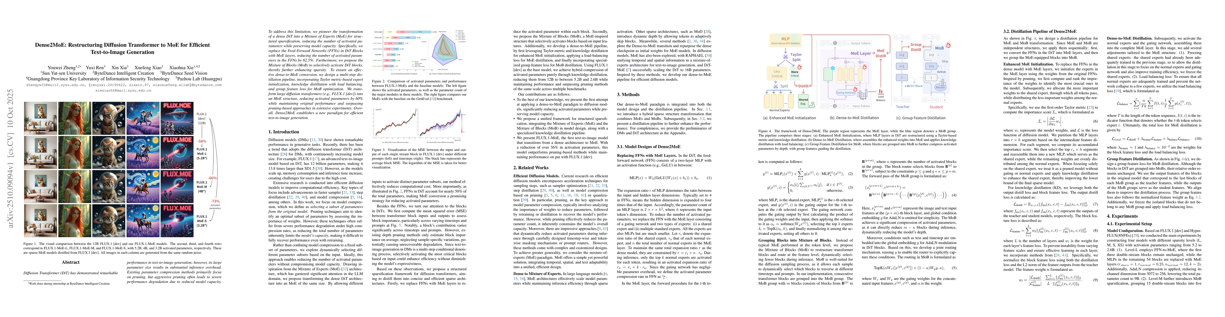 Thumbnail for Dense2MoE: Restructuring Diffusion Transformer to MoE for Efficient
  Text-to-Image Generation