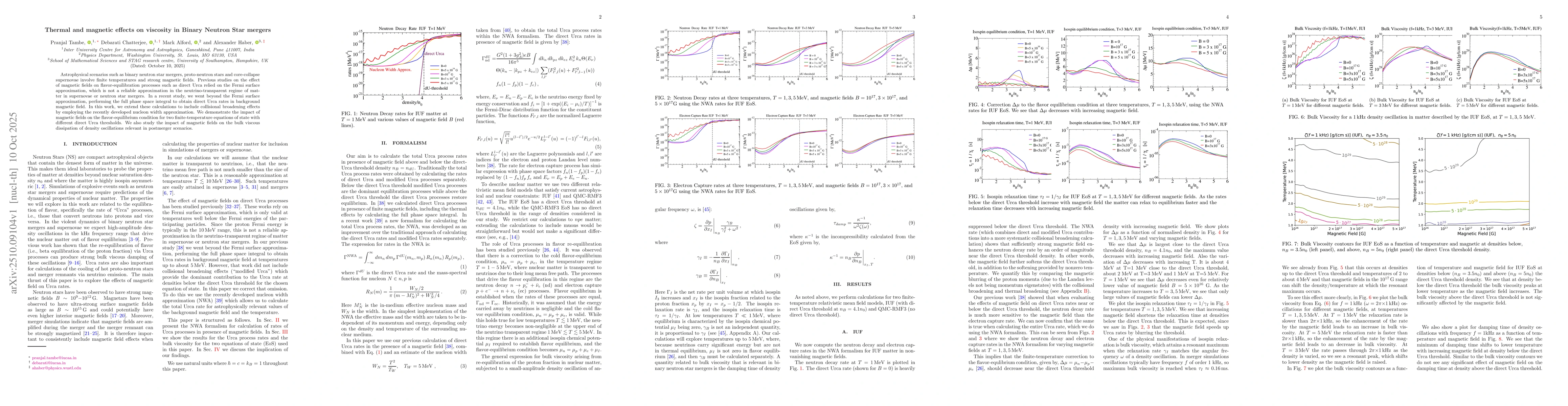 Thumbnail for Thermal and magnetic effects on viscosity in Binary Neutron Star mergers