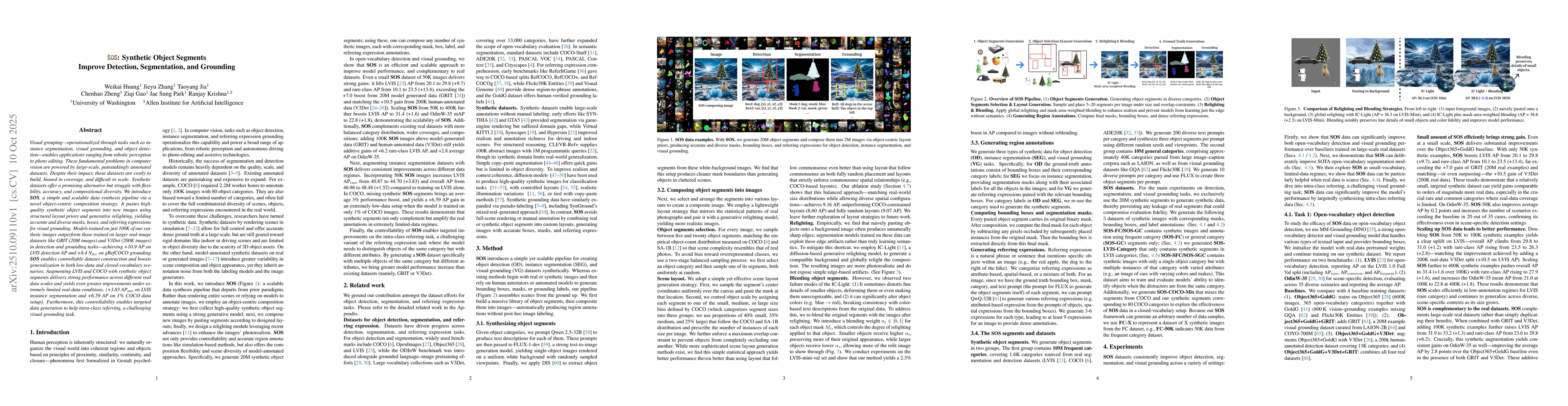 Thumbnail for SOS: Synthetic Object Segments Improve Detection, Segmentation, and
  Grounding