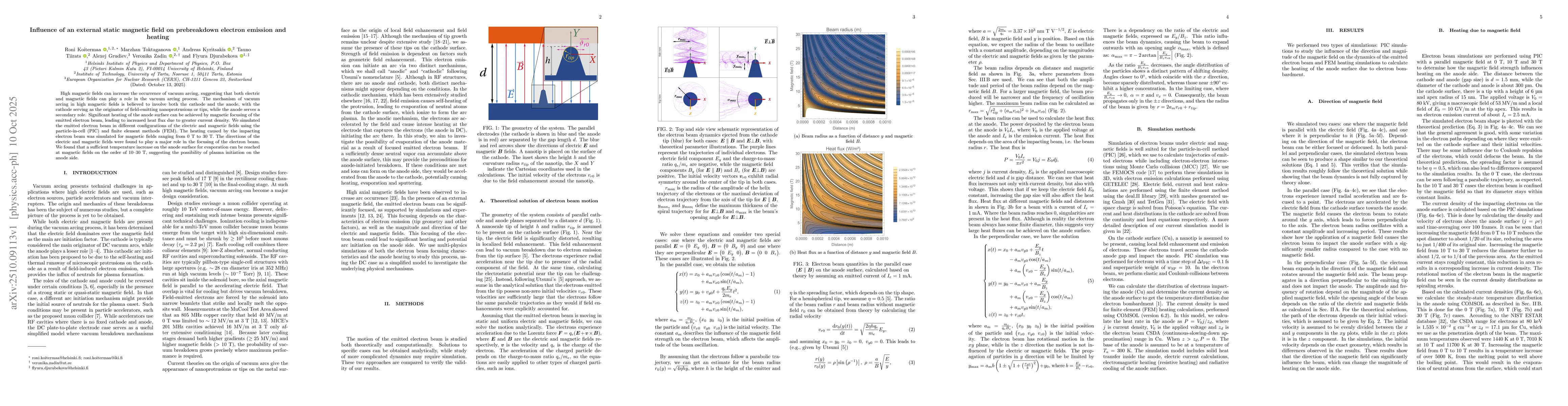 Thumbnail for Influence of an external static magnetic field on prebreakdown electron
  emission and heating
