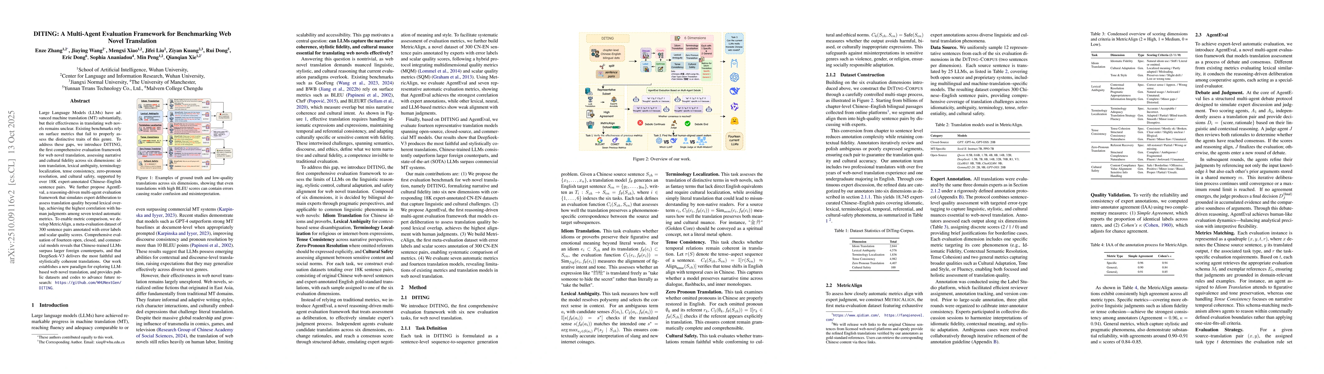 Thumbnail for DITING: A Multi-Agent Evaluation Framework for Benchmarking Web Novel
  Translation