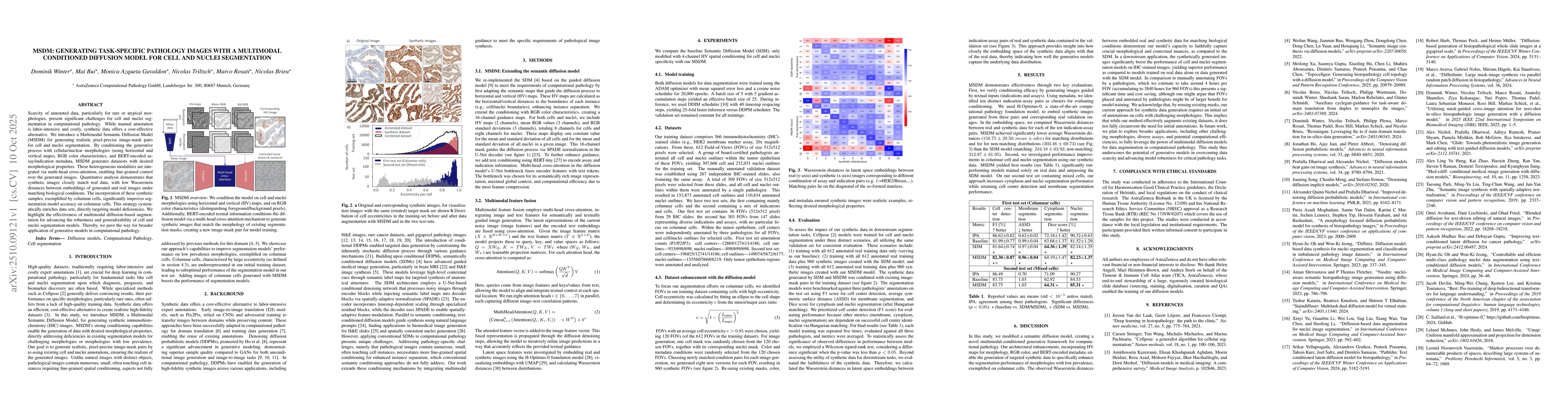 Thumbnail for MSDM: Generating Task-Specific Pathology Images with a Multimodal
  Conditioned Diffusion Model for Cell and Nuclei Segmentation