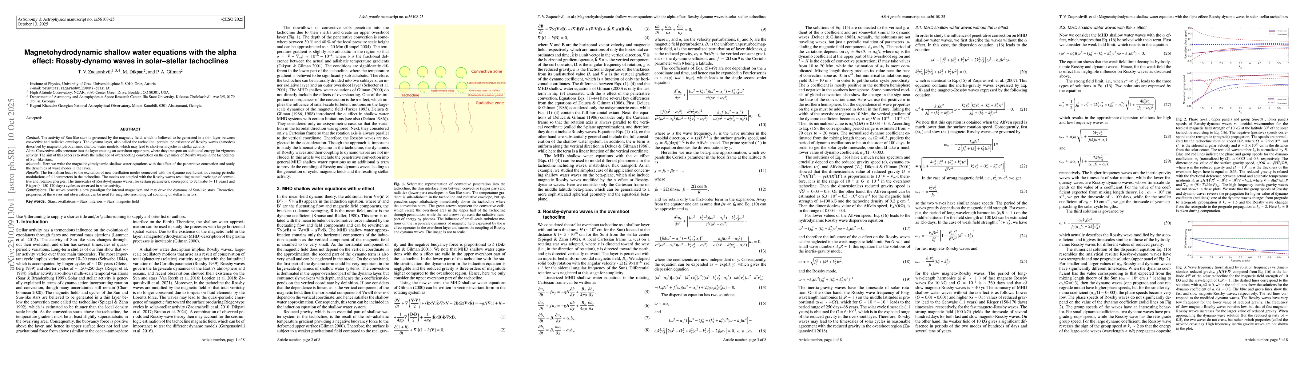 Thumbnail for Magnetohydrodynamic shallow water equations with the alpha effect:
  Rossby-dynamo waves in solar--stellar tachoclines