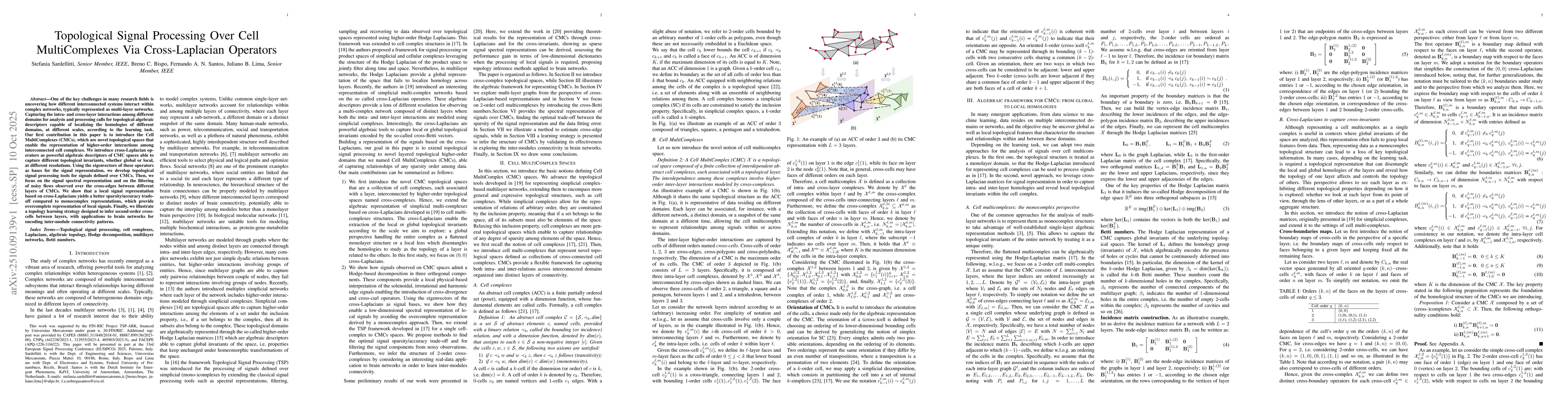 Thumbnail for Topological Signal Processing Over Cell MultiComplexes Via
  Cross-Laplacian Operators