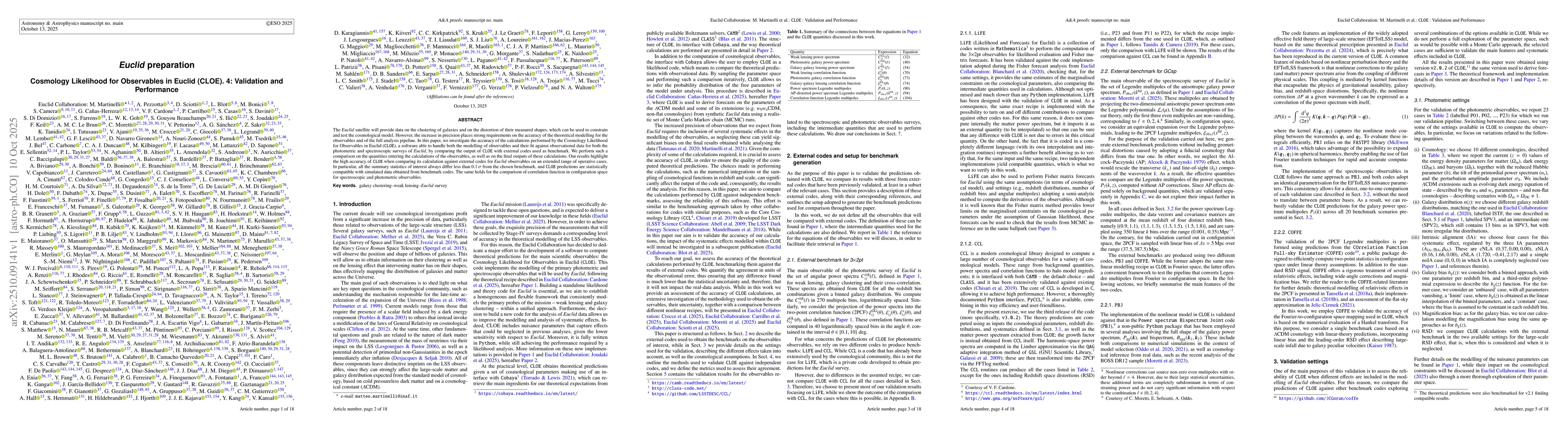 Thumbnail for Euclid preparation. Cosmology Likelihood for Observables in Euclid
  (CLOE). 4: Validation and Performance