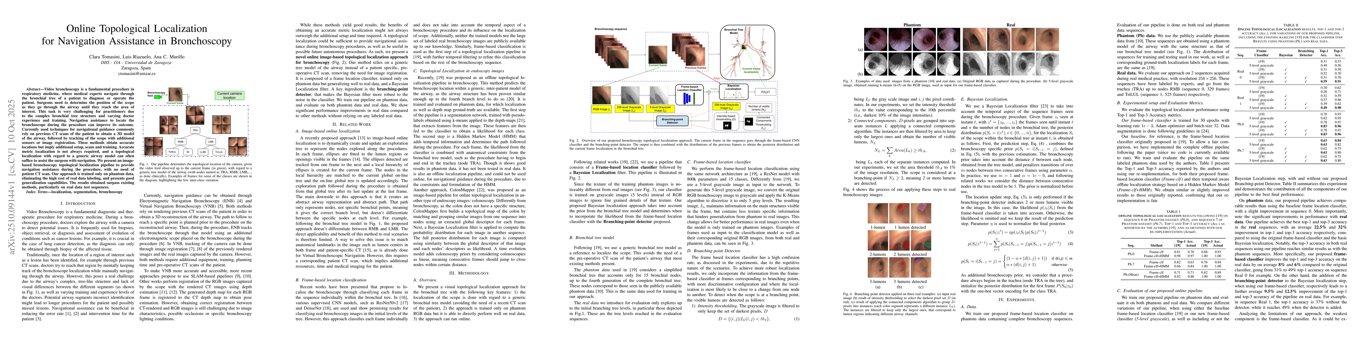 Thumbnail for Online Topological Localization for Navigation Assistance in
  Bronchoscopy