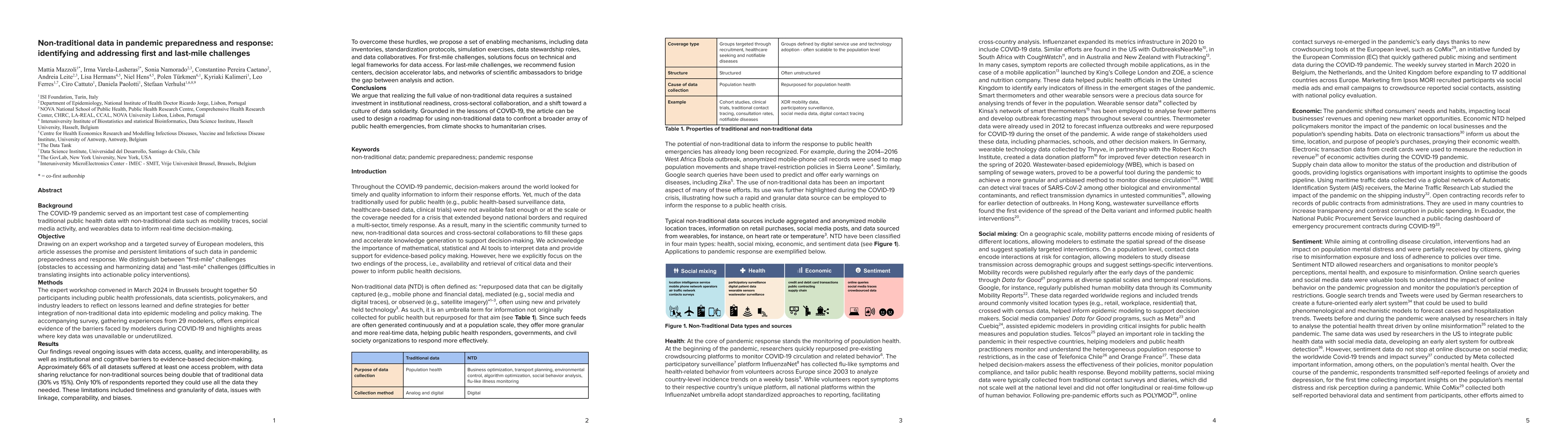 Thumbnail for Non-traditional data in pandemic preparedness and response: identifying
  and addressing first and last-mile challenges