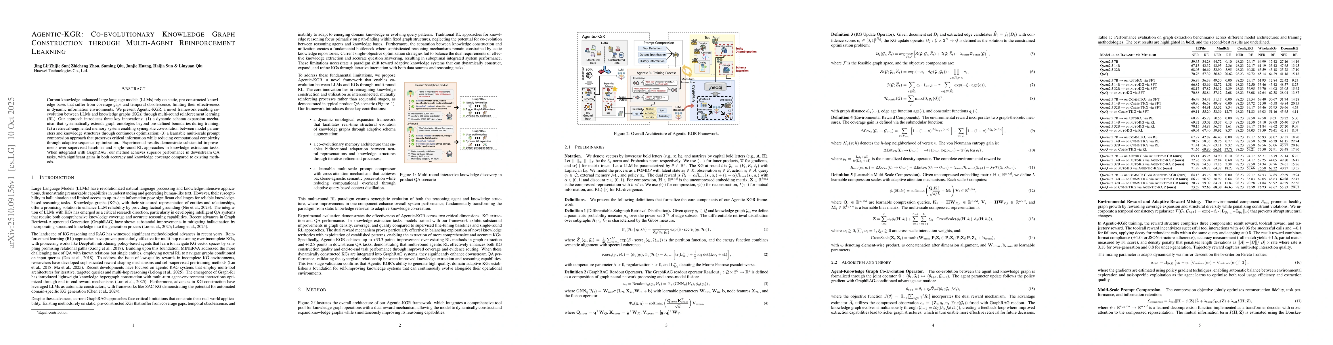 Thumbnail for Agentic-KGR: Co-evolutionary Knowledge Graph Construction through
  Multi-Agent Reinforcement Learning