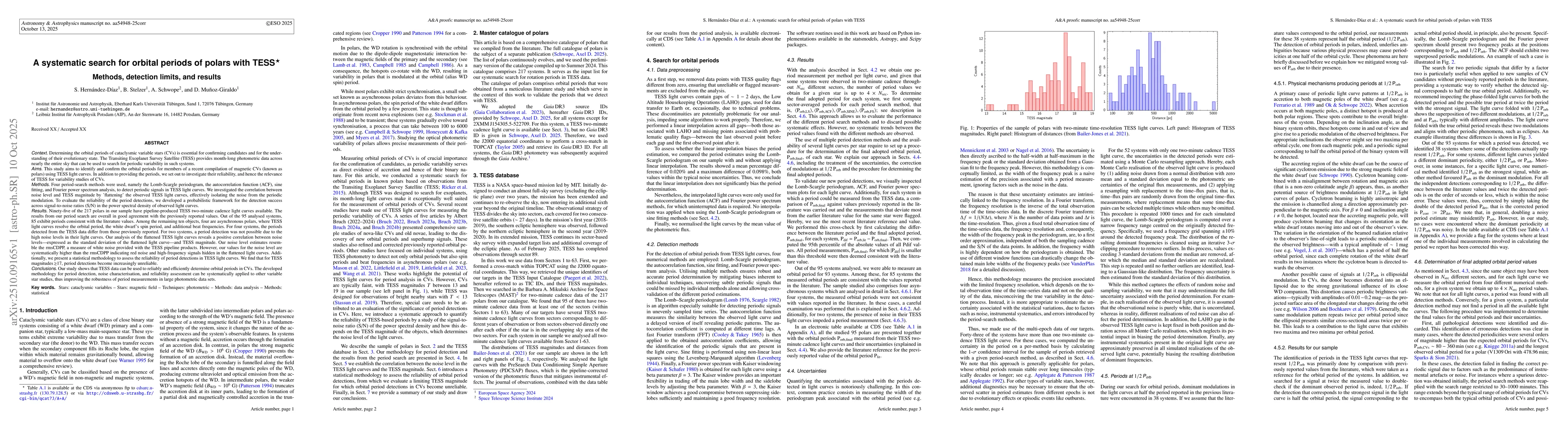 Thumbnail for A systematic search for orbital periods of polars with TESS. Methods,
  detection limits, and results