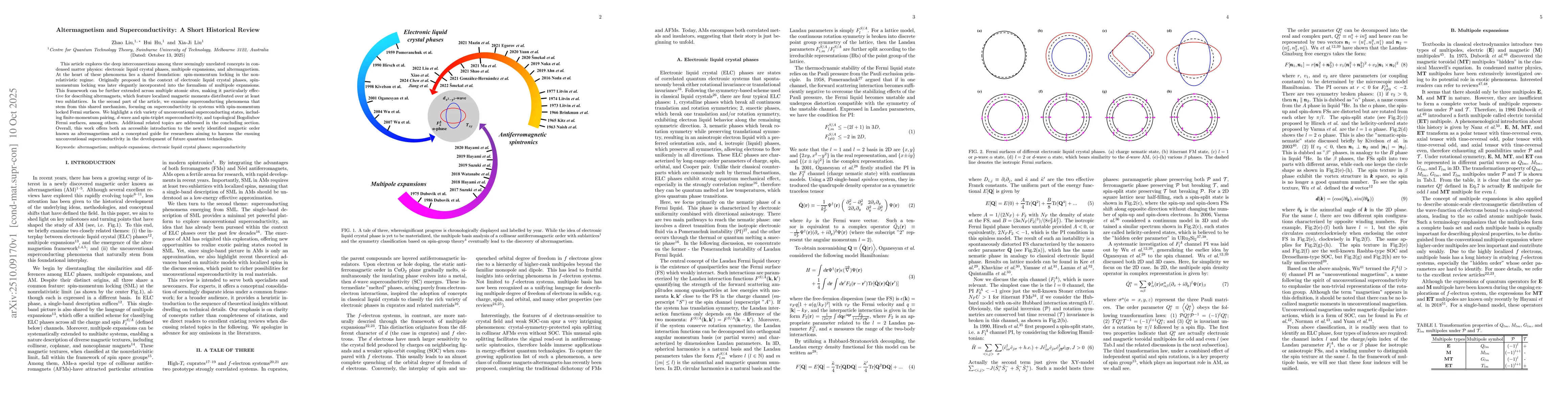 Thumbnail for Altermagnetism and Superconductivity: A Short Historical Review