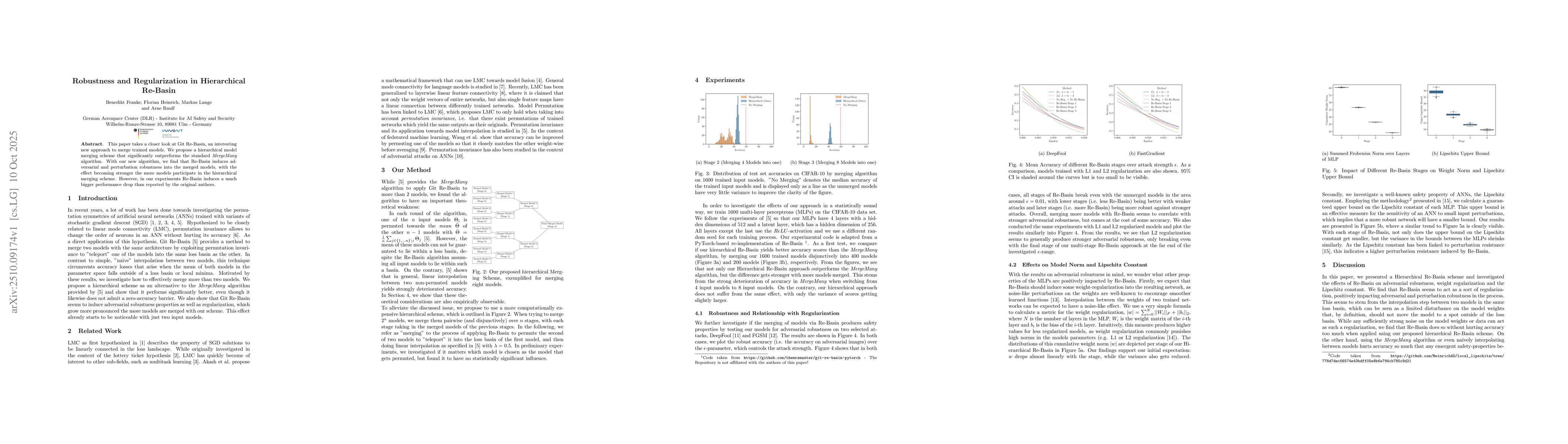Thumbnail for Robustness and Regularization in Hierarchical Re-Basin