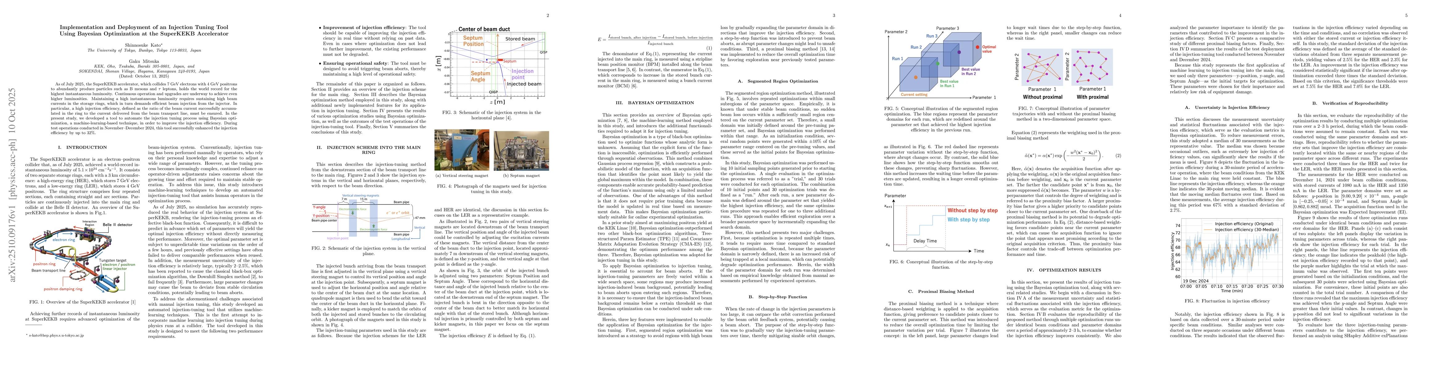 Thumbnail for Implementation and Deployment of an Injection Tuning Tool Using Bayesian
  Optimization at the SuperKEKB Accelerator