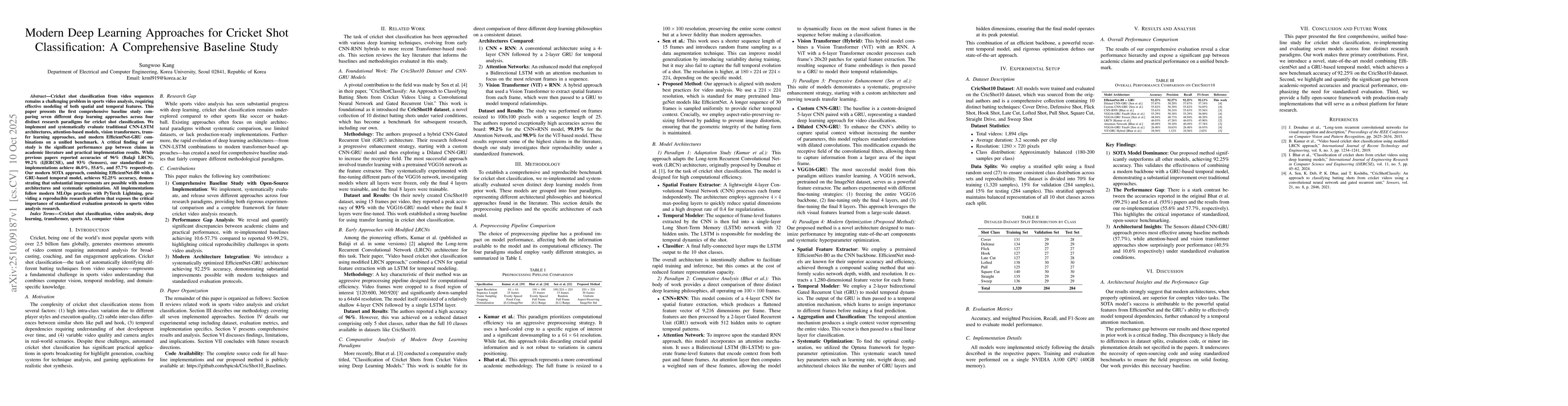 Thumbnail for Modern Deep Learning Approaches for Cricket Shot Classification: A
  Comprehensive Baseline Study