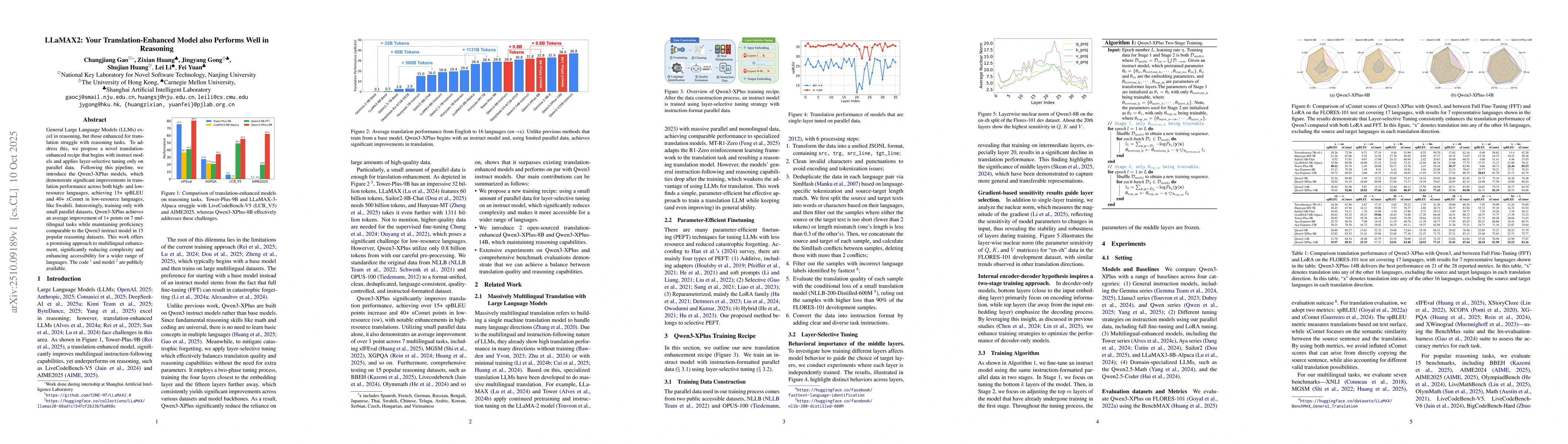 Thumbnail for LLaMAX2: Your Translation-Enhanced Model also Performs Well in Reasoning