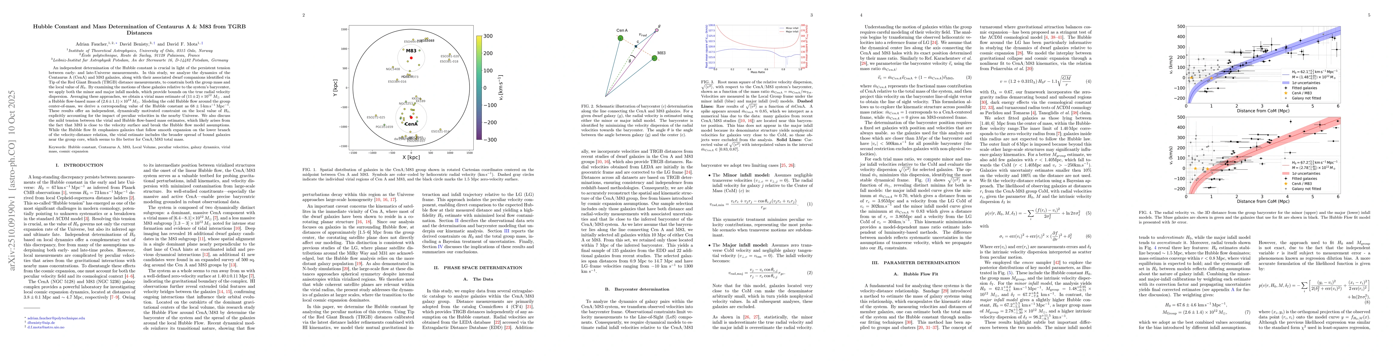Thumbnail for Hubble Constant and Mass Determination of Centaurus A and M83 from TGRB
  Distances