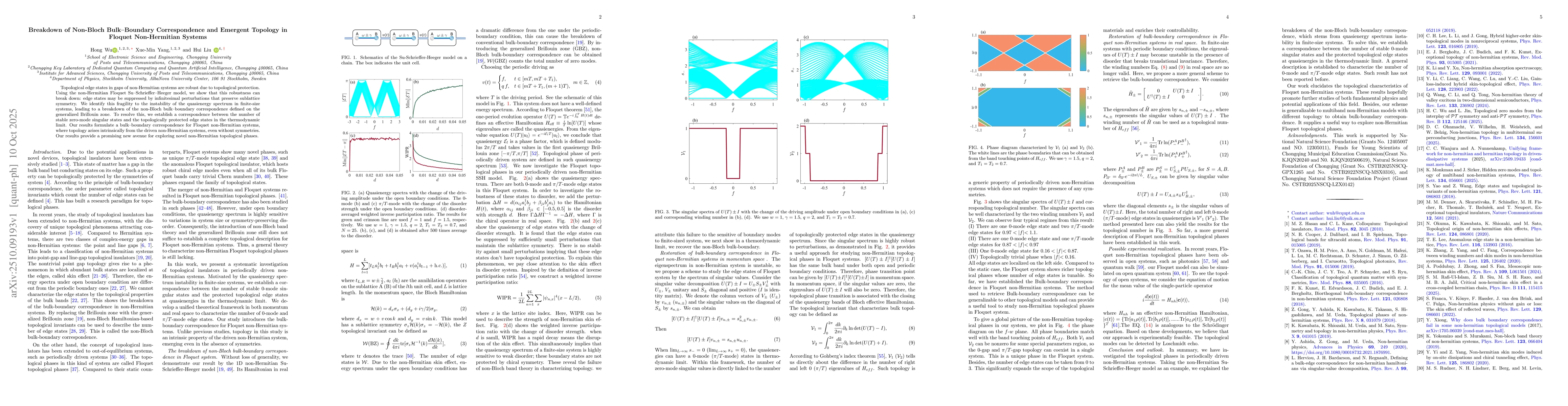 Thumbnail for Breakdown of Non-Bloch Bulk-Boundary Correspondence and Emergent
  Topology in Floquet Non-Hermitian Systems
