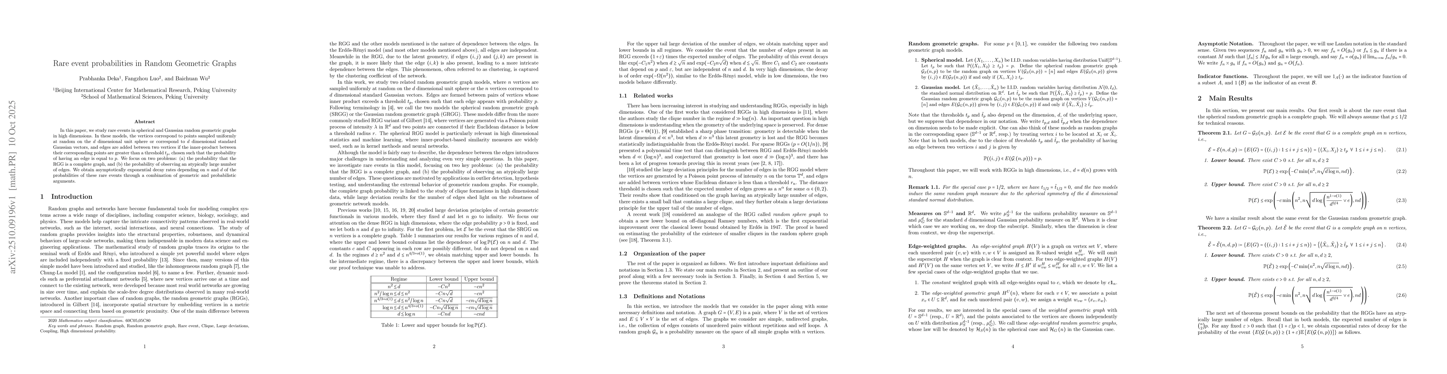 Thumbnail for Rare event probabilities in Random Geometric Graphs