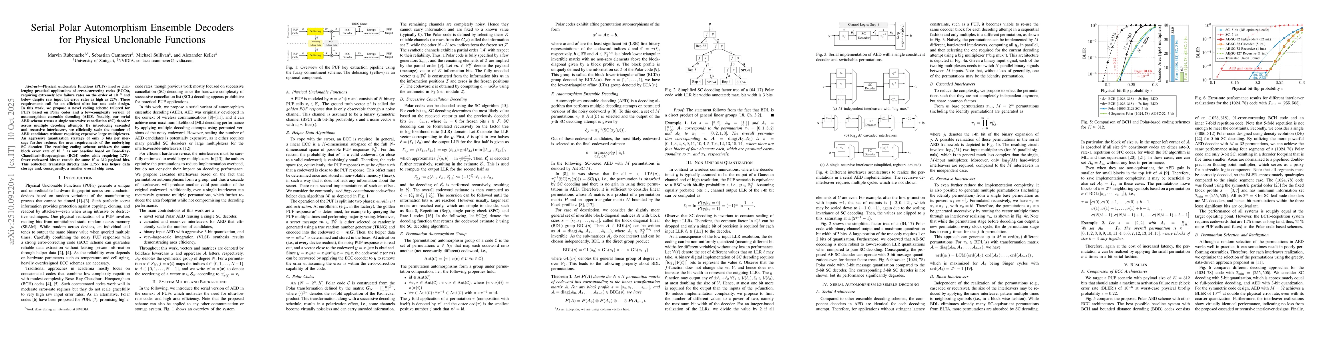 Thumbnail for Serial Polar Automorphism Ensemble Decoders for Physical Unclonable
  Functions