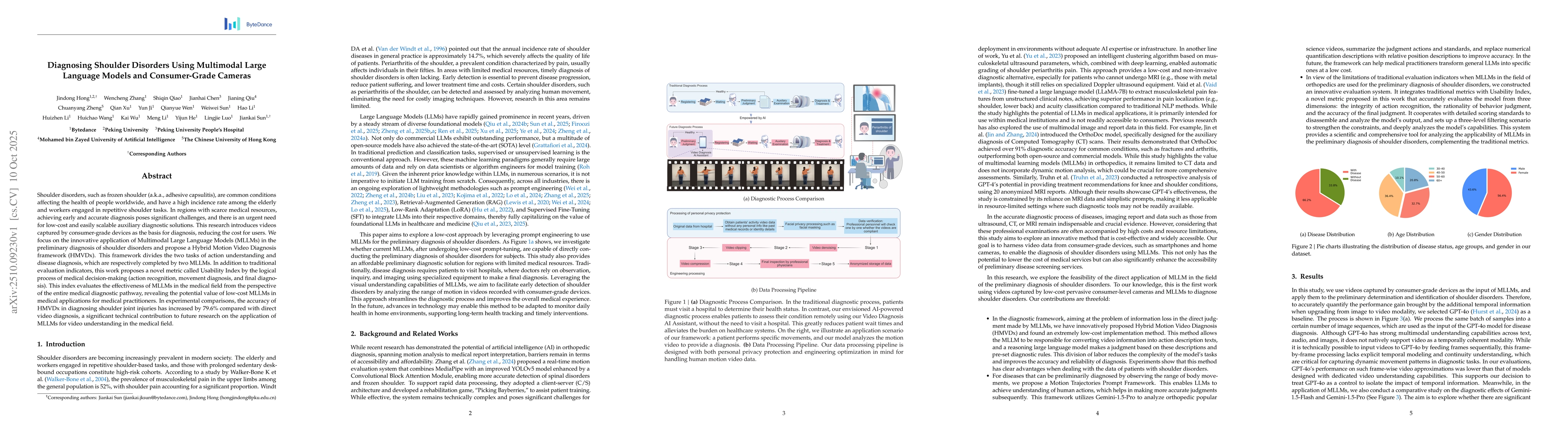 Thumbnail for Diagnosing Shoulder Disorders Using Multimodal Large Language Models and
  Consumer-Grade Cameras