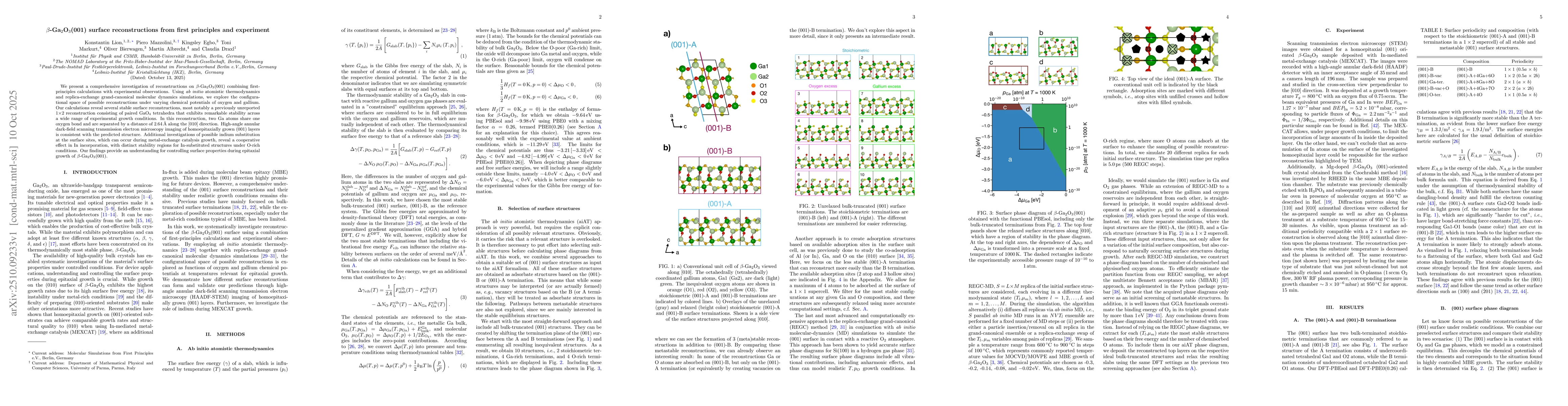 Thumbnail for $β$-Ga$_2$O$_3$(001) surface reconstructions from first principles
  and experiment