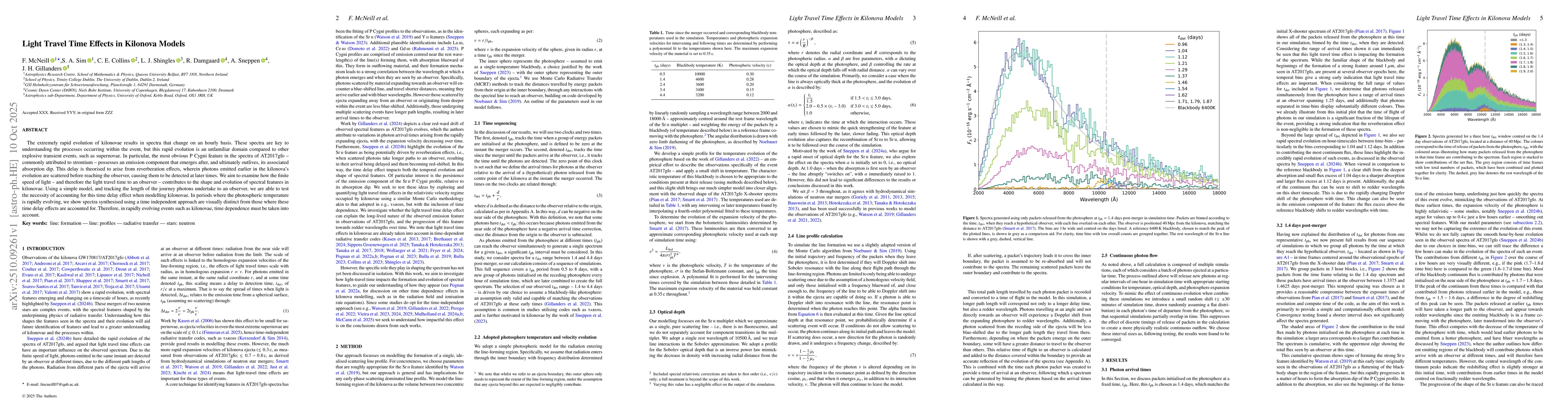 Thumbnail for Light Travel Time Effects in Kilonova Models