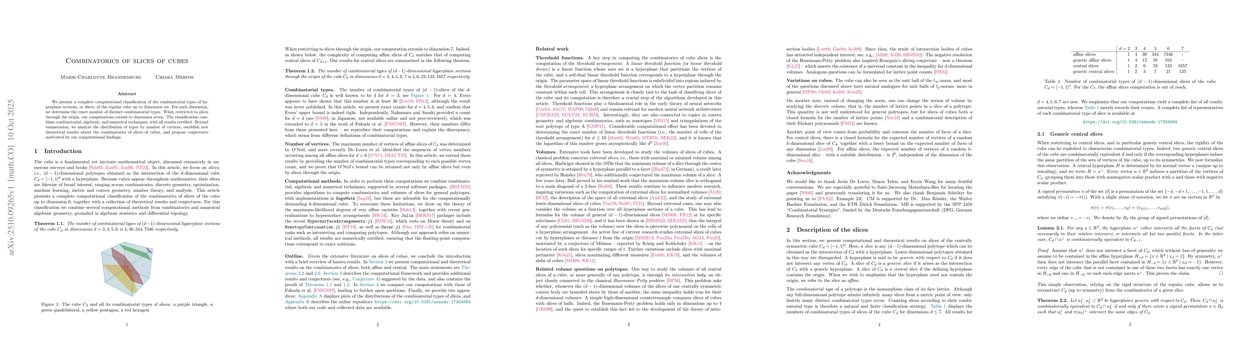 Thumbnail for Combinatorics of slices of cubes