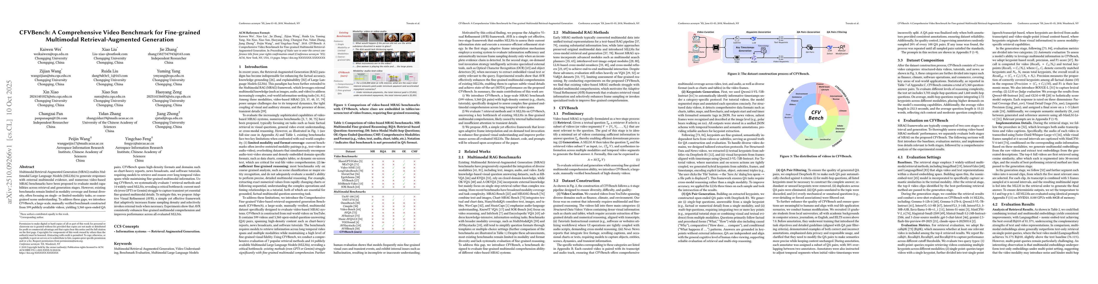 Thumbnail for CFVBench: A Comprehensive Video Benchmark for Fine-grained Multimodal
  Retrieval-Augmented Generation