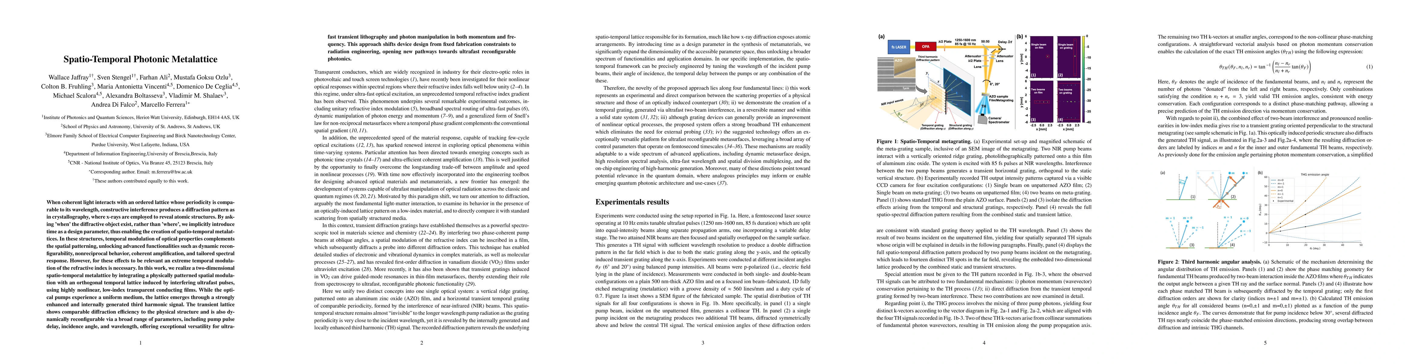 Thumbnail for Spatio-Temporal Photonic Metalattice