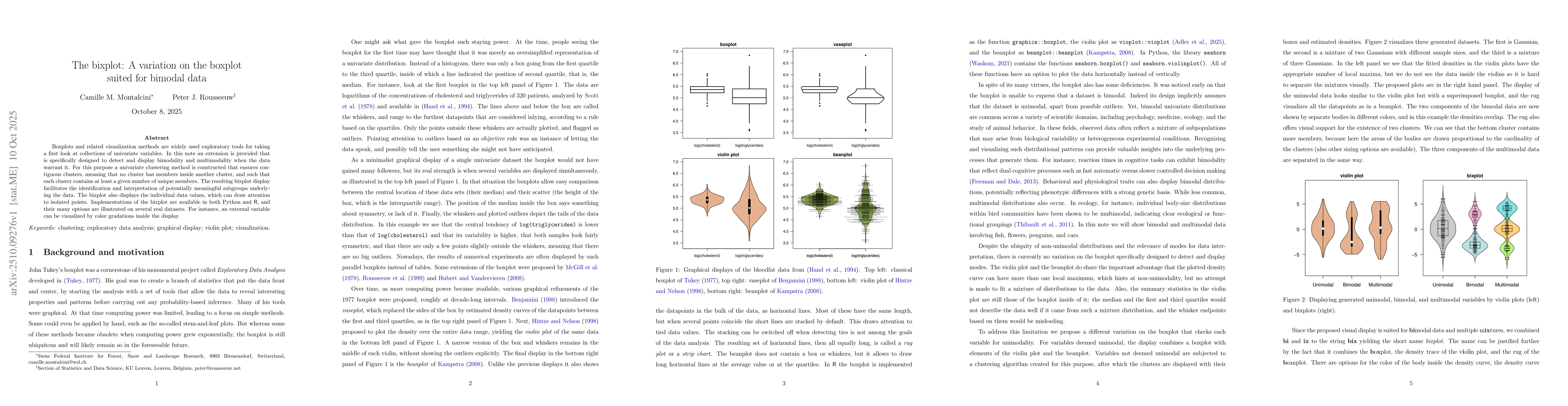 Thumbnail for The bixplot: A variation on the boxplot suited for bimodal data