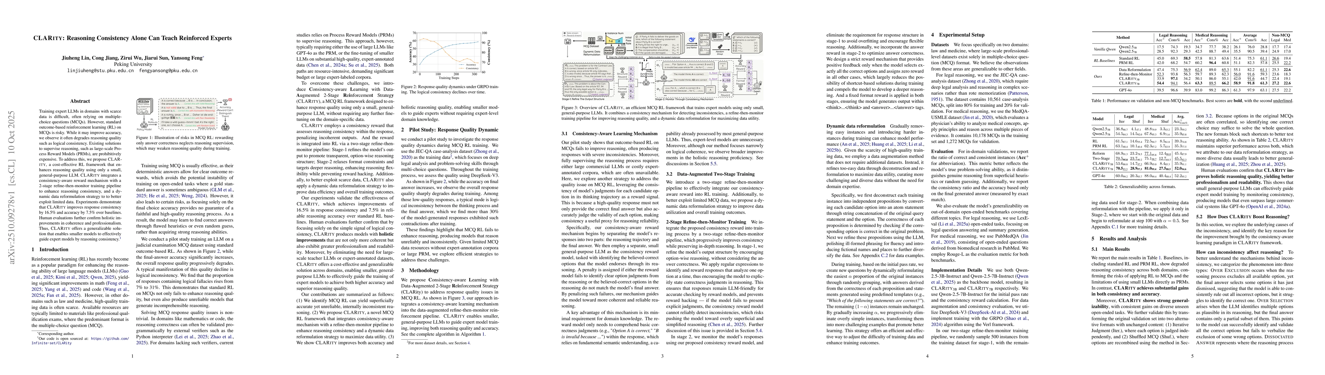 Thumbnail for CLARity: Reasoning Consistency Alone Can Teach Reinforced Experts