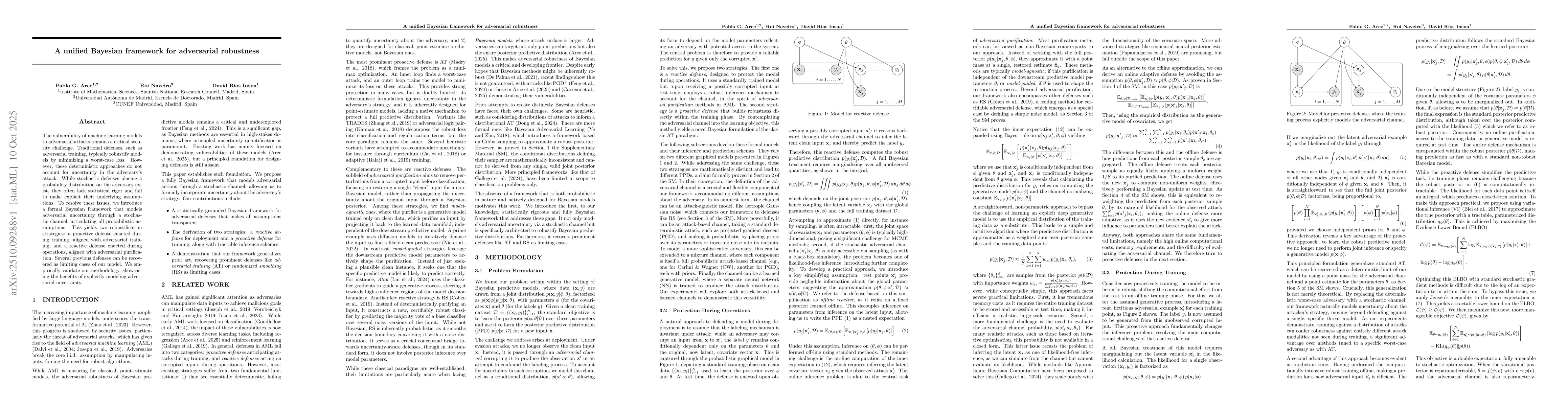 Thumbnail for A unified Bayesian framework for adversarial robustness