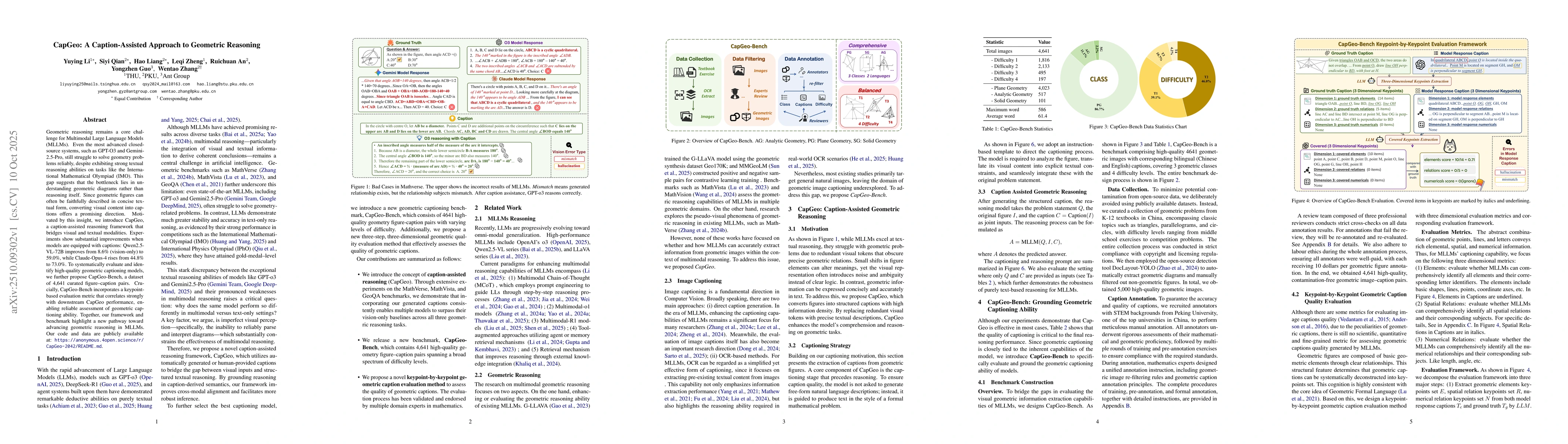 Thumbnail for CapGeo: A Caption-Assisted Approach to Geometric Reasoning