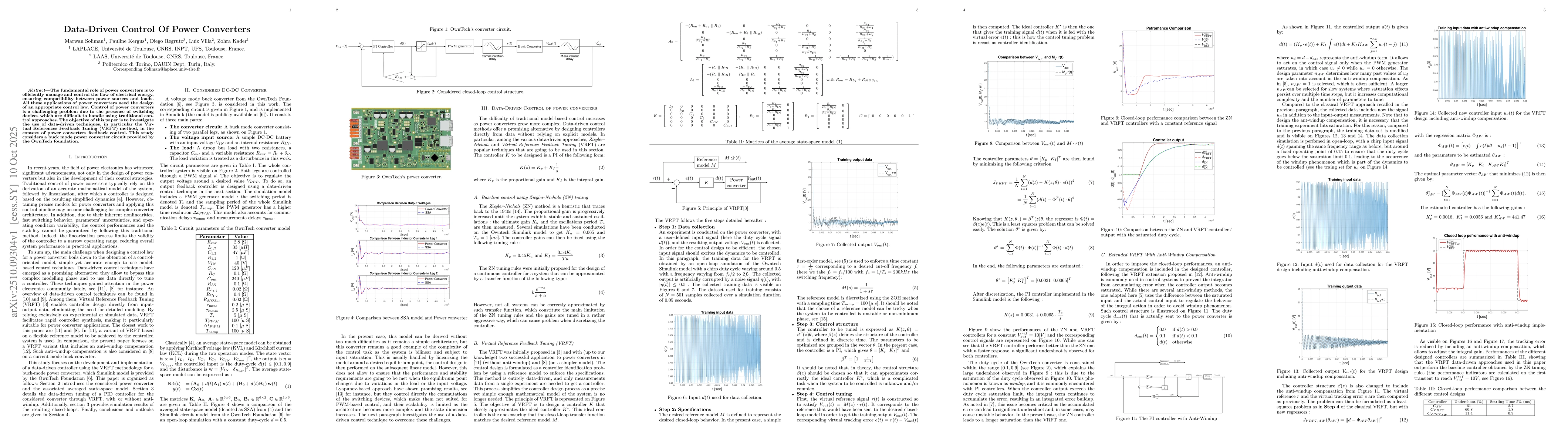 Thumbnail for Data-Driven Control Of Power Converters