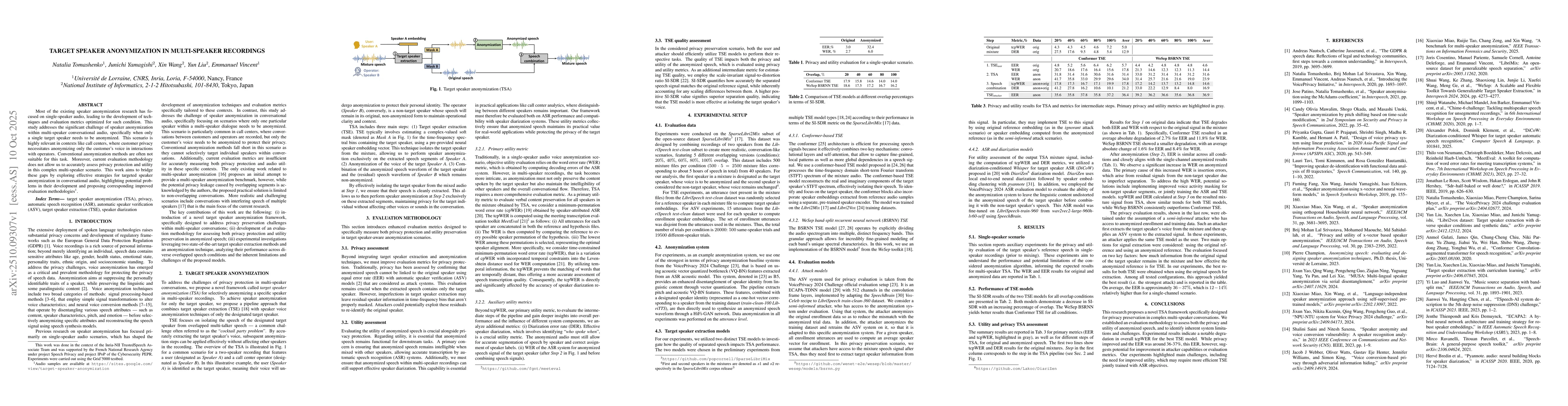 Thumbnail for Target speaker anonymization in multi-speaker recordings