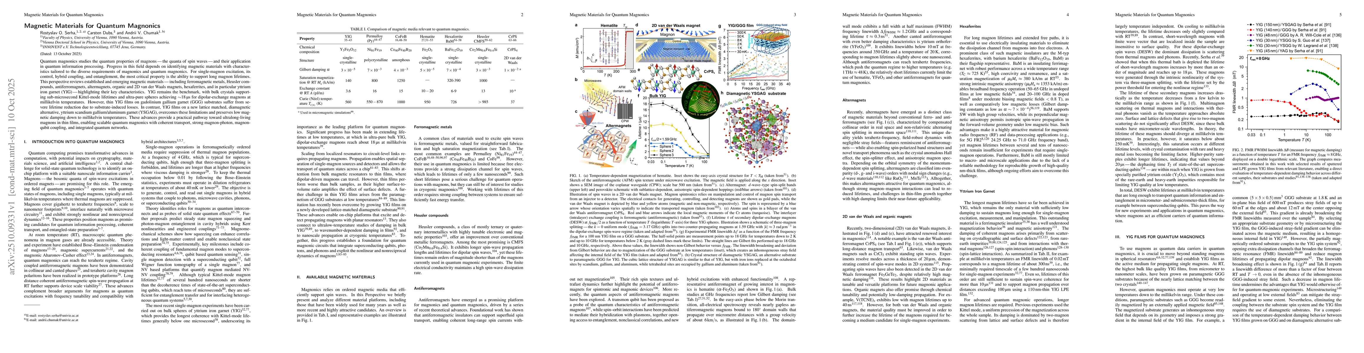 Thumbnail for Magnetic Materials for Quantum Magnonics