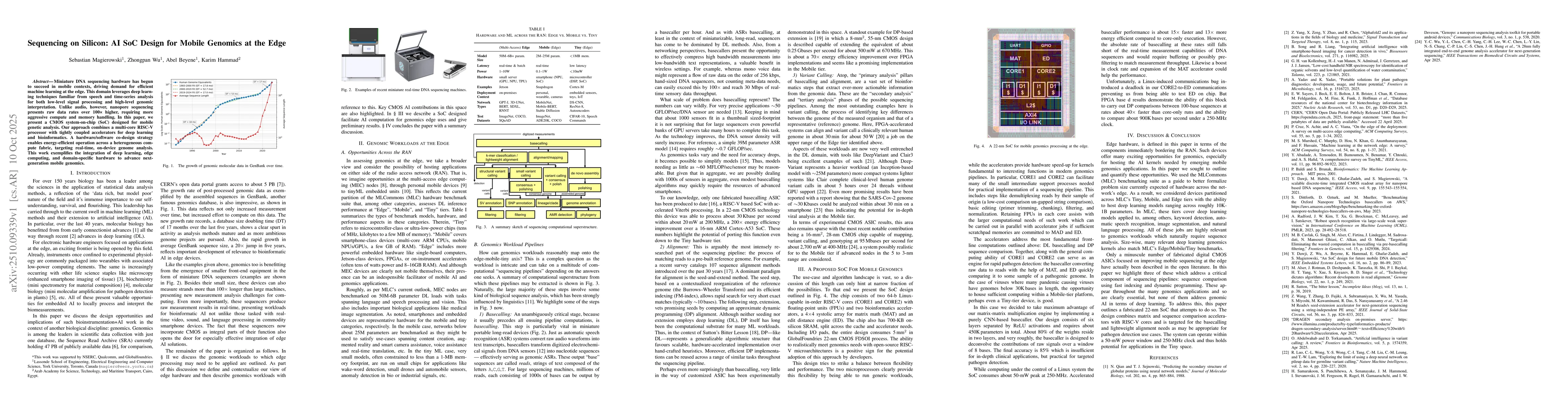 Thumbnail for Sequencing on Silicon: AI SoC Design for Mobile Genomics at the Edge