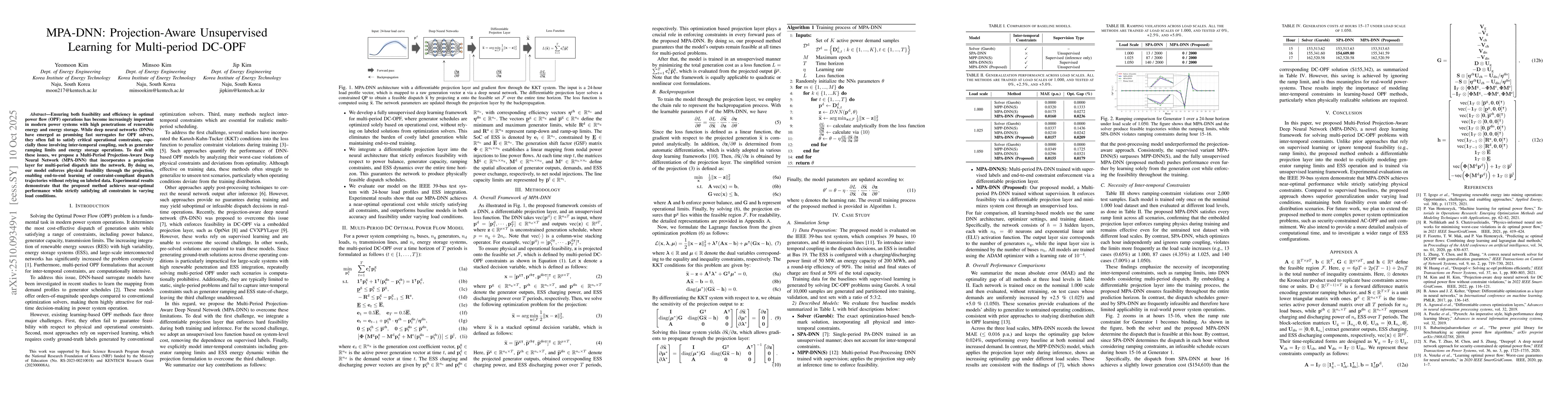Thumbnail for MPA-DNN: Projection-Aware Unsupervised Learning for Multi-period DC-OPF