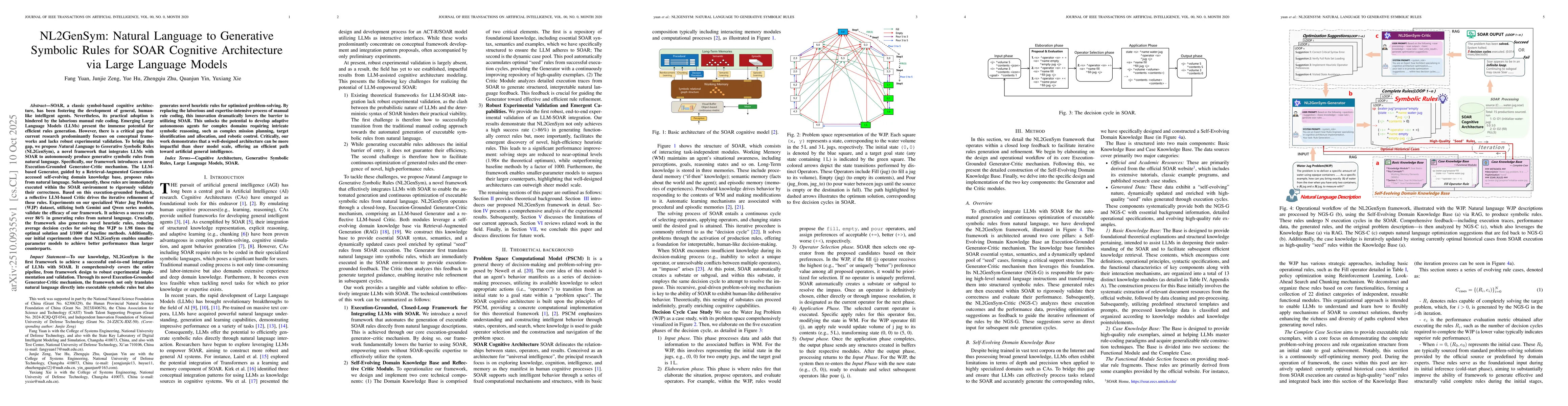 Thumbnail for NL2GenSym: Natural Language to Generative Symbolic Rules for SOAR
  Cognitive Architecture via Large Language Models