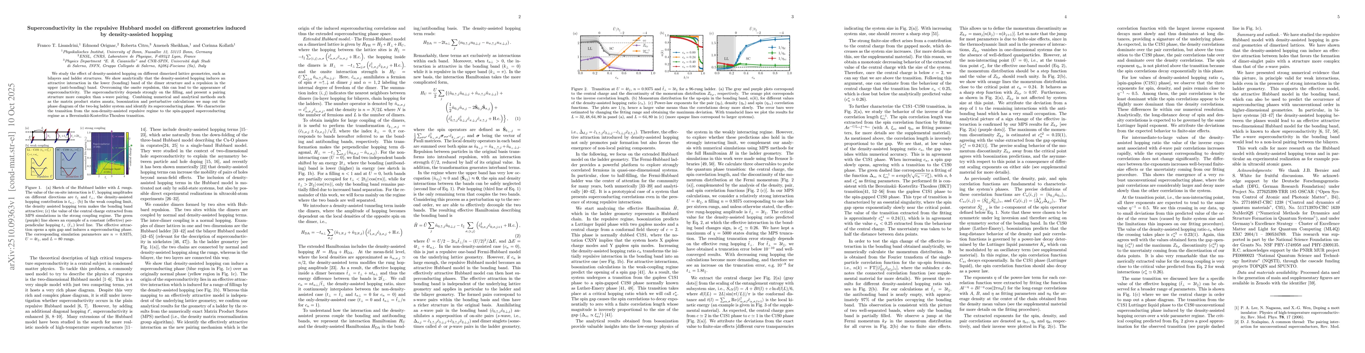 Thumbnail for Superconductivity in the repulsive Hubbard model on different geometries
  induced by density-assisted hopping