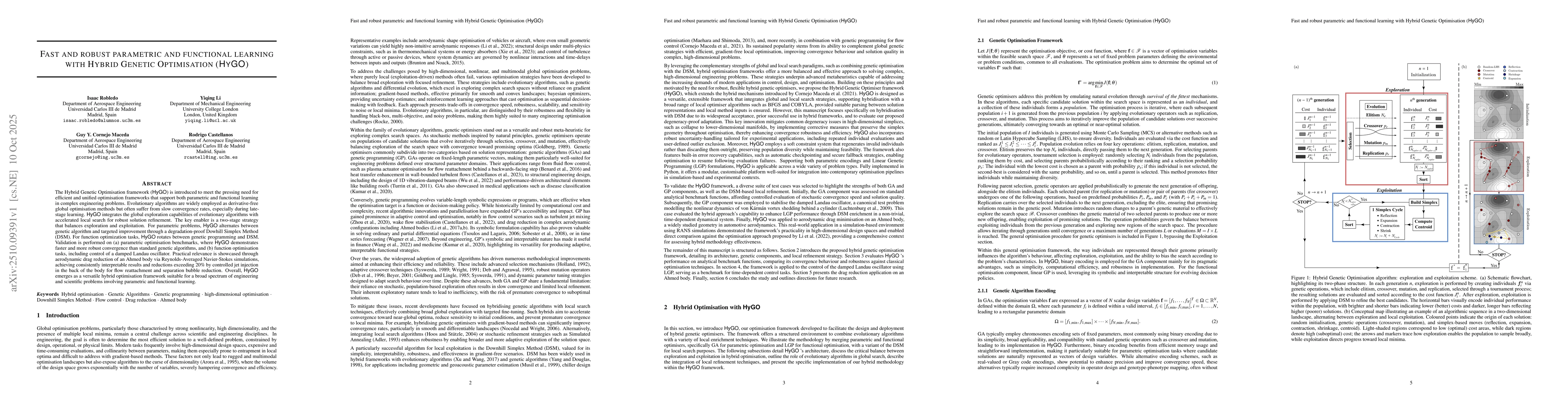 Thumbnail for Fast and robust parametric and functional learning with Hybrid Genetic
  Optimisation (HyGO)