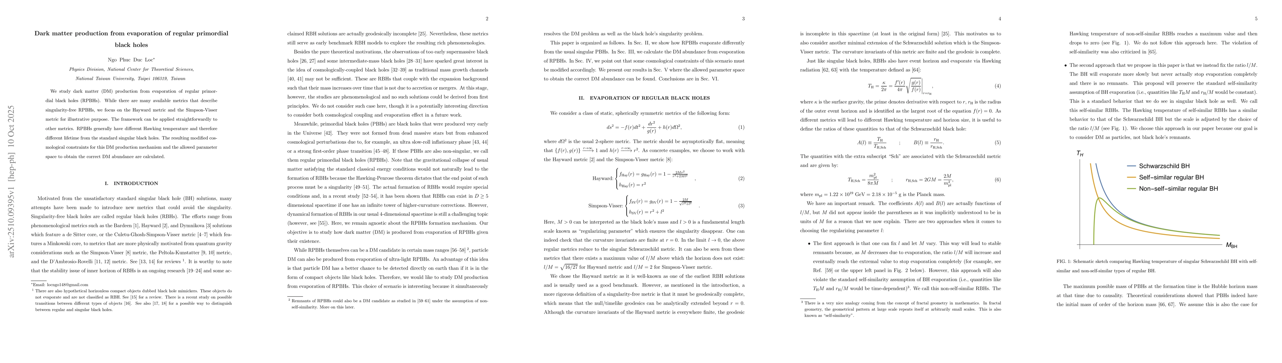 Thumbnail for Dark matter production from evaporation of regular primordial black
  holes