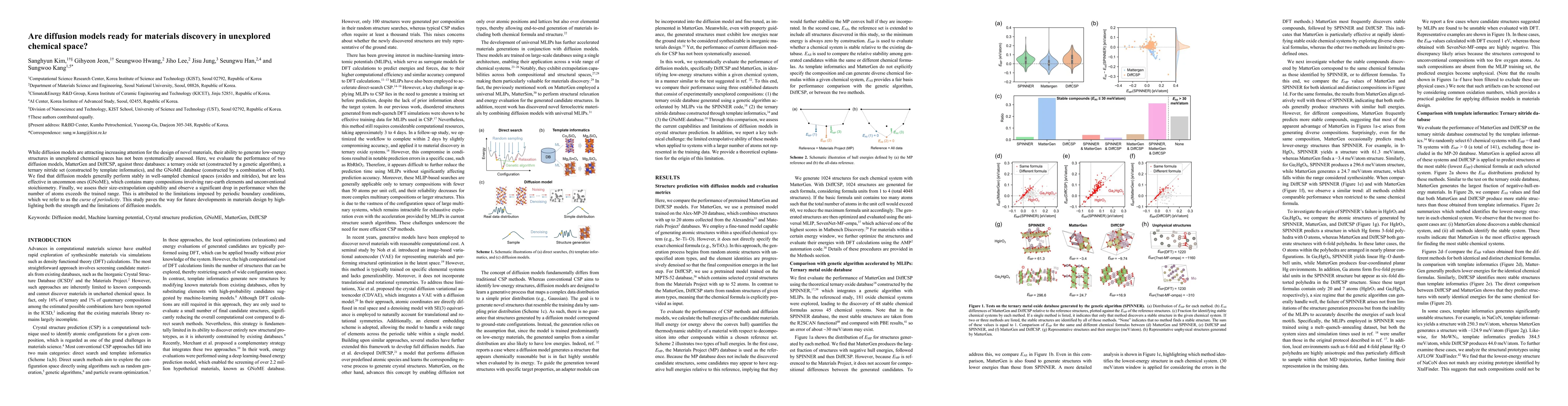 Thumbnail for Are diffusion models ready for materials discovery in unexplored
  chemical space?