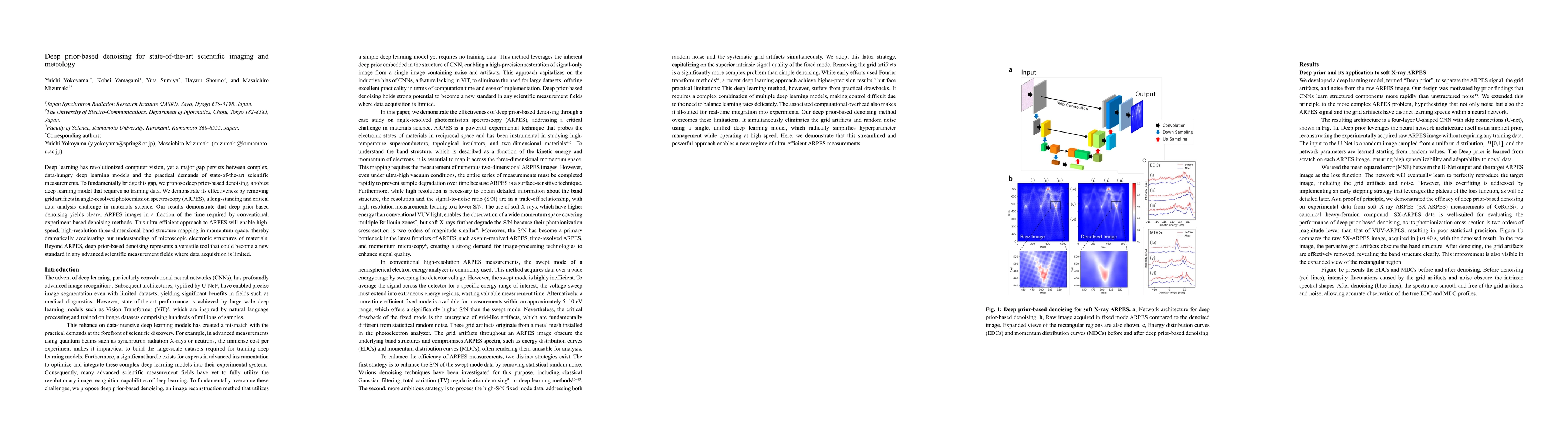 Thumbnail for Deep prior-based denoising for state-of-the-art scientific imaging and
  metrology