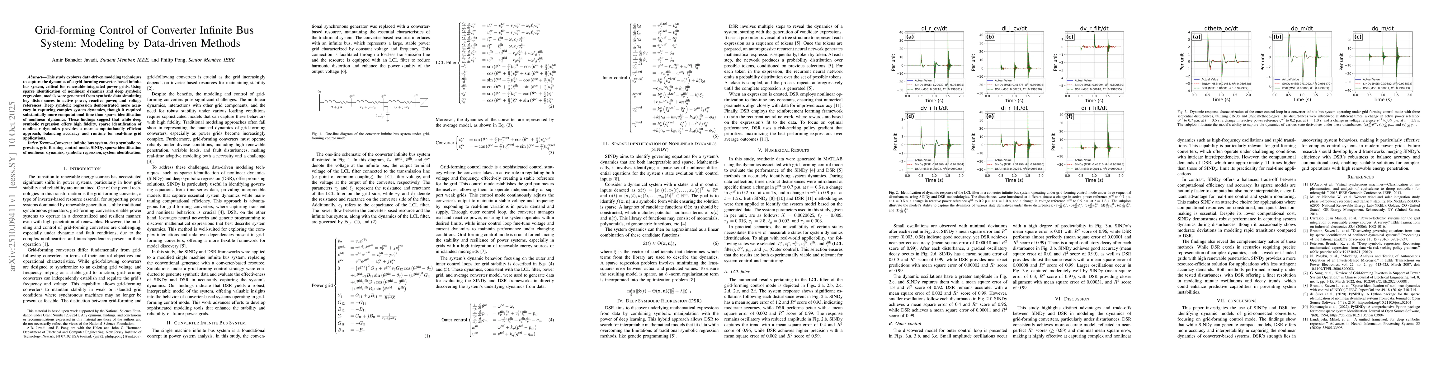 Thumbnail for Grid-forming Control of Converter Infinite Bus System: Modeling by
  Data-driven Methods