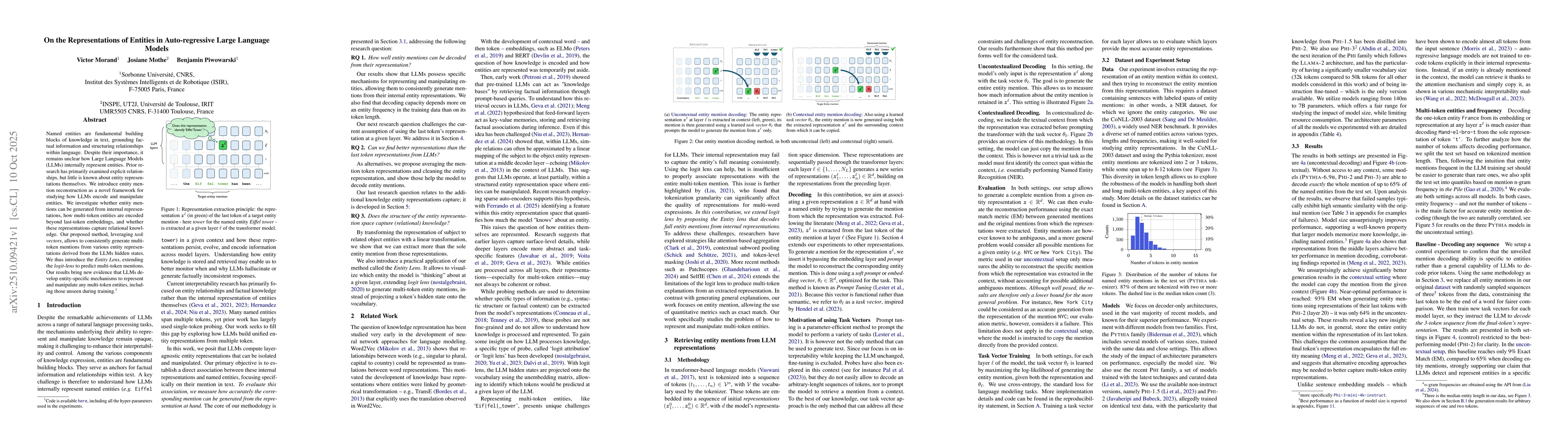 Thumbnail for On the Representations of Entities in Auto-regressive Large Language
  Models